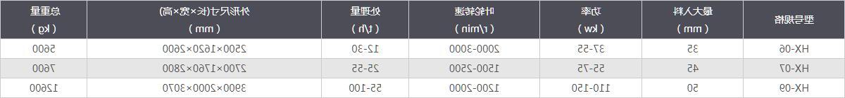 澳门美高梅赌博网站-技术参数.jpg